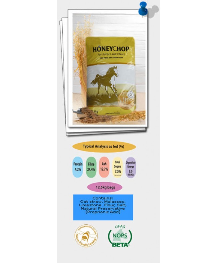 Honeychop